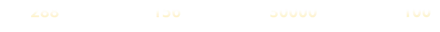 智演喵服务数据·288家合作企业·156家合作高校